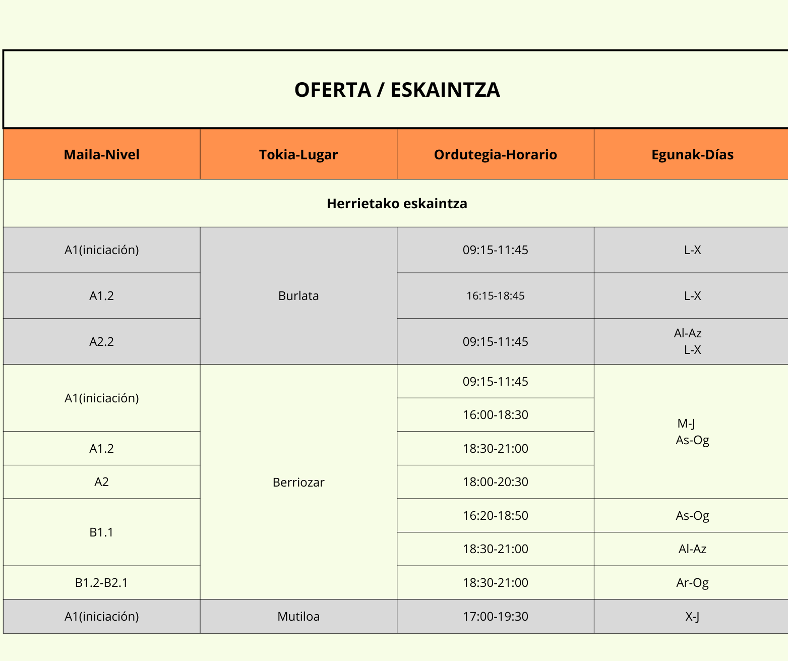 irunerria2 abendua